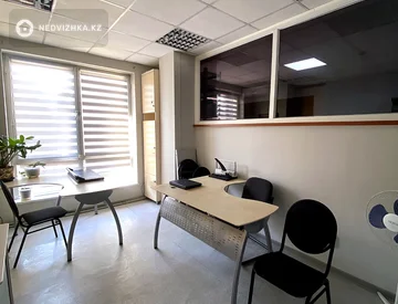 Офис, Магазин и др., этаж 1 из 13, 146 м², миниатюра 5