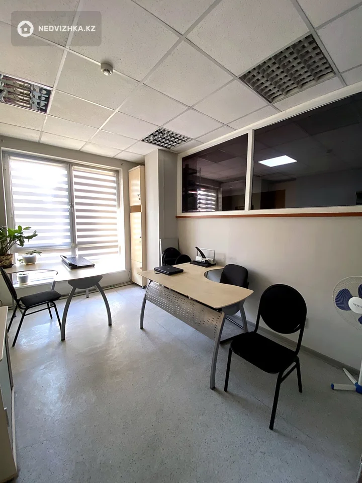 Офис, Магазин и др., этаж 1 из 13, 146 м², фотография 5