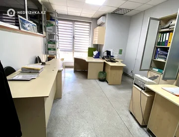 Офис, Магазин и др., этаж 1 из 13, 146 м², миниатюра 6