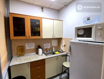 Офис, Магазин и др., этаж 1 из 13, 146 м², миниатюра 7