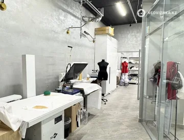 Офис, Магазин и др., этаж 1 из 3, 250 м², миниатюра 5