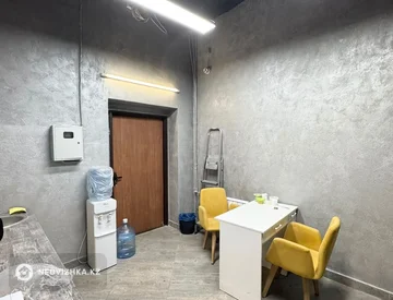 Офис, Магазин и др., этаж 1 из 3, 250 м², миниатюра 6