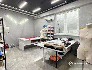 Офис, Магазин и др., этаж 1 из 3, 250 м², миниатюра 4