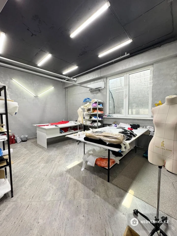 Офис, Магазин и др., этаж 1 из 3, 250 м², фотография 4