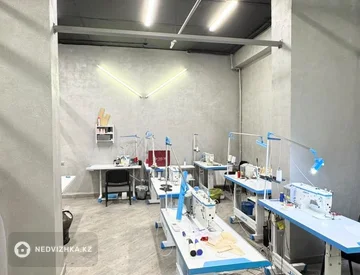 Офис, Магазин и др., этаж 1 из 3, 250 м², миниатюра 7