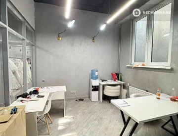 Офис, Магазин и др., этаж 1 из 3, 250 м², миниатюра 9