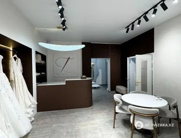 Офис, Магазин и др., этаж 1 из 3, 250 м², миниатюра 1