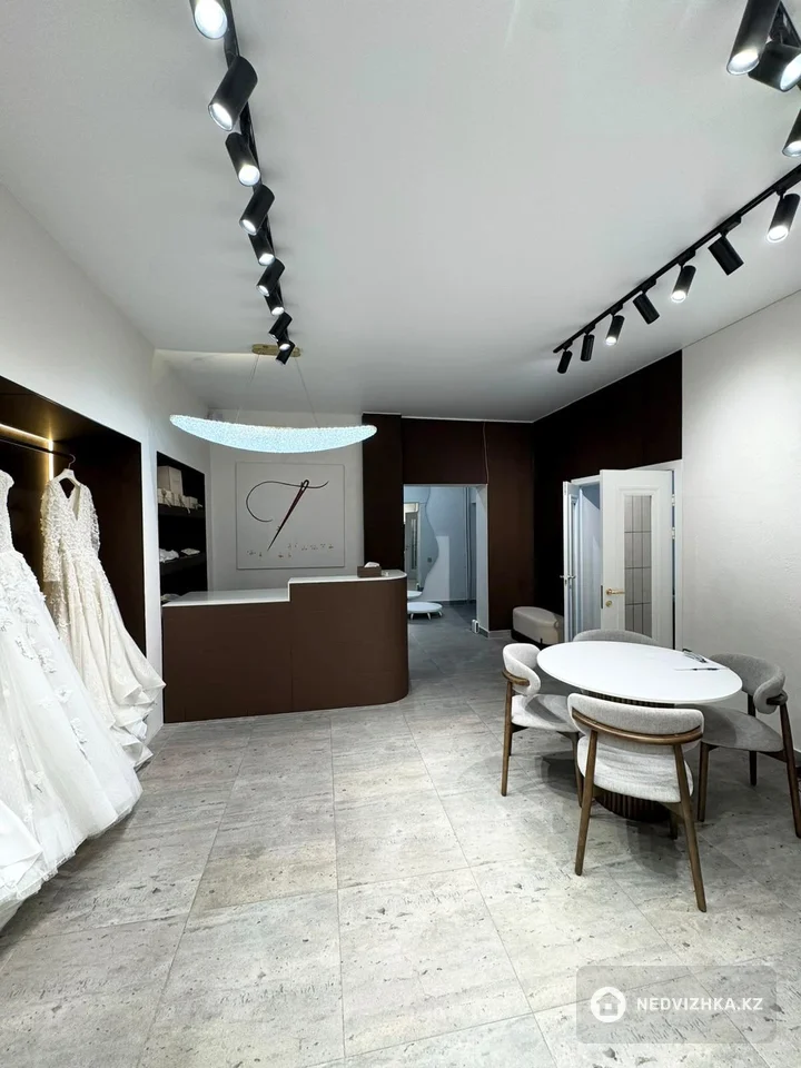 Офис, Магазин и др., этаж 1 из 3, 250 м²