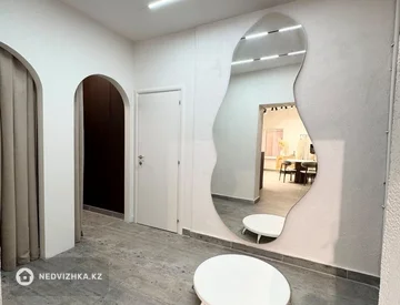 Офис, Магазин и др., этаж 1 из 3, 250 м², миниатюра 3