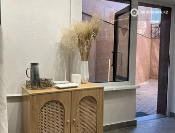 Офис, Магазин и др., этаж 1 из 3, 250 м², миниатюра 2