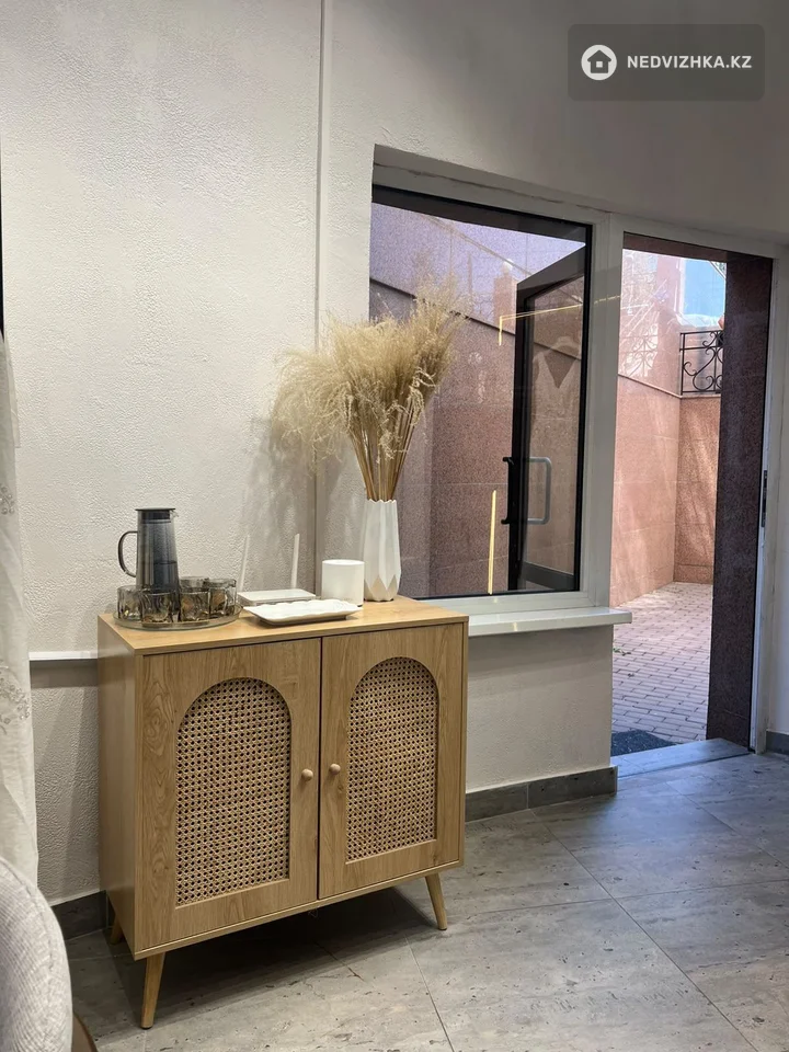 Офис, Магазин и др., этаж 1 из 3, 250 м², фотография 2