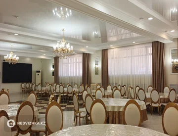 Общепит, 1 111 м², миниатюра 1