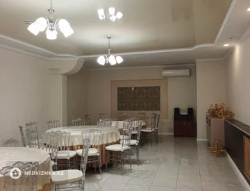 Общепит, 1 111 м², миниатюра 3