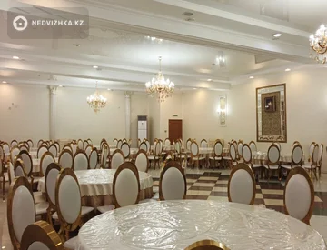 Общепит, 1 111 м², миниатюра 2