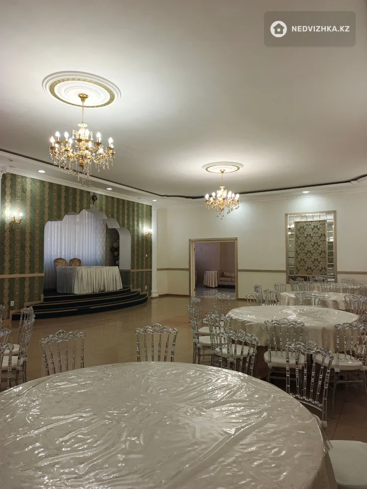 Общепит, 1 111 м², фотография 4