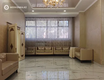 Общепит, 1 111 м², миниатюра 7