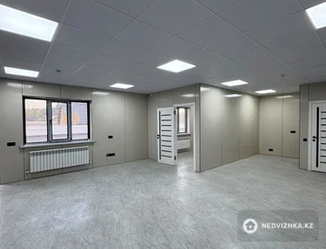 Офис, Магазин и др., этаж 2 из 2, 65 м², На длительный срок, миниатюра 1