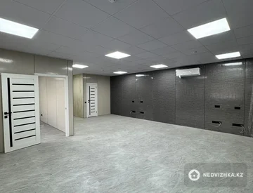 Офис, Магазин и др., этаж 2 из 2, 65 м², На длительный срок, миниатюра 4