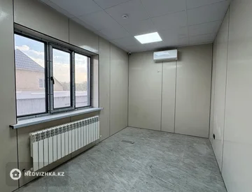 Офис, Магазин и др., этаж 2 из 2, 65 м², На длительный срок, миниатюра 5