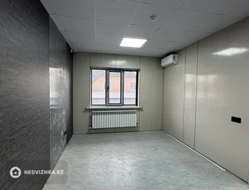 Офис, Магазин и др., этаж 2 из 2, 65 м², На длительный срок, миниатюра 6