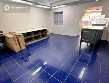 Помещение, этаж 1 из 5, 150 м², На длительный срок, миниатюра 7