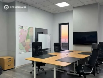Офис, Склад и др., этаж 23 из 23, 154 м², На длительный срок, миниатюра 2