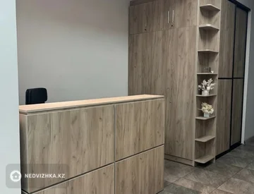 Офис, Склад и др., этаж 23 из 23, 154 м², На длительный срок, миниатюра 3