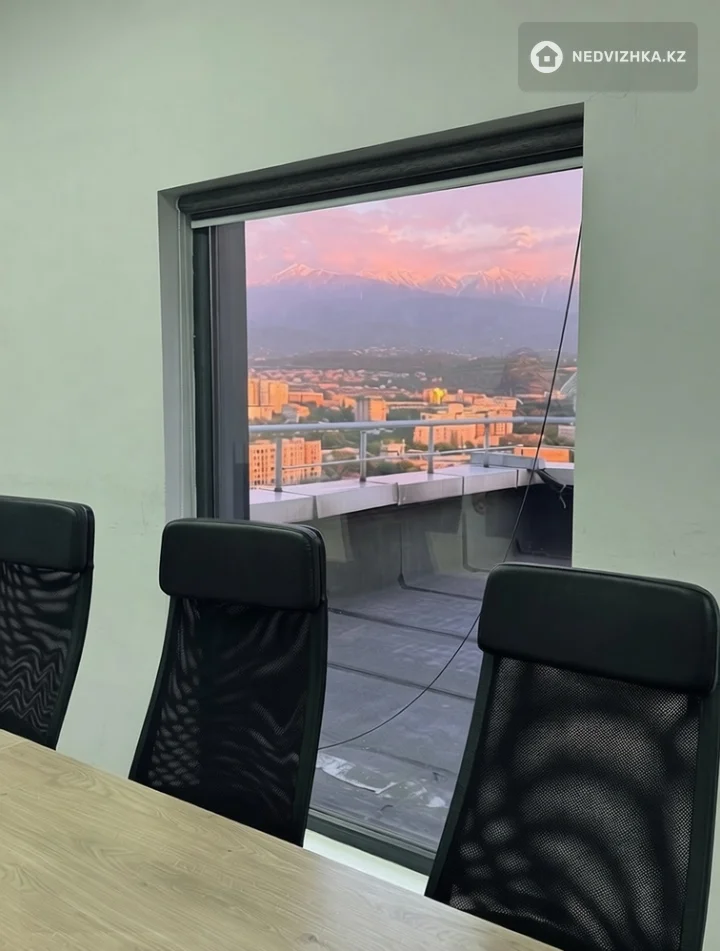 Офис, Склад и др., этаж 23 из 23, 154 м², На длительный срок, фотография 4