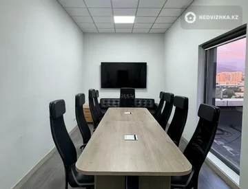 Офис, Склад и др., этаж 23 из 23, 154 м², На длительный срок, миниатюра 5