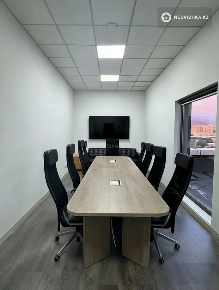 Офис, Склад и др., этаж 23 из 23, 154 м², На длительный срок, фотография 5