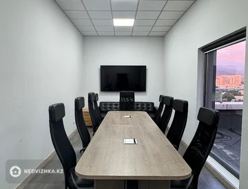 Офис, Склад и др., этаж 23 из 23, 154 м², На длительный срок, миниатюра 6