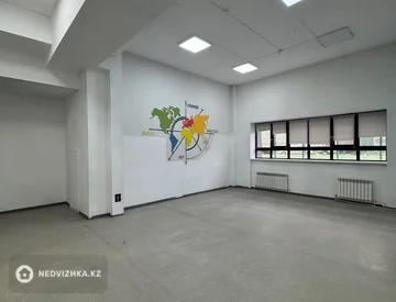 Офис, Магазин и др., этаж 1 из 12, 526 м², На длительный срок, миниатюра 1