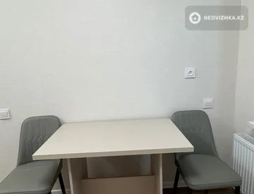 1-комнатная квартира, этаж 3 из 12, 35 м², На длительный срок, миниатюра 1