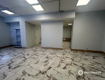 Офис, Магазин и др., этаж 1 из 9, 106 м², миниатюра 2