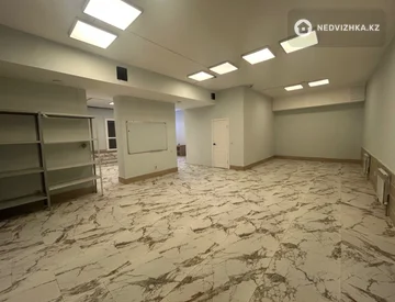 Офис, Магазин и др., этаж 1 из 9, 106 м², миниатюра 1