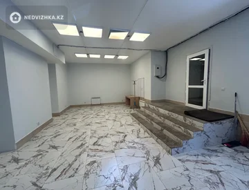 Офис, Магазин и др., этаж 1 из 9, 106 м², миниатюра 7