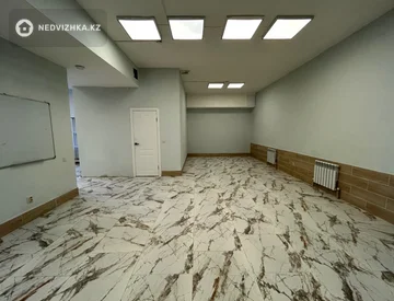 Офис, Магазин и др., этаж 1 из 9, 106 м², миниатюра 8