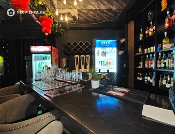 Помещение, этаж 1 из 1, 209 м², миниатюра 4