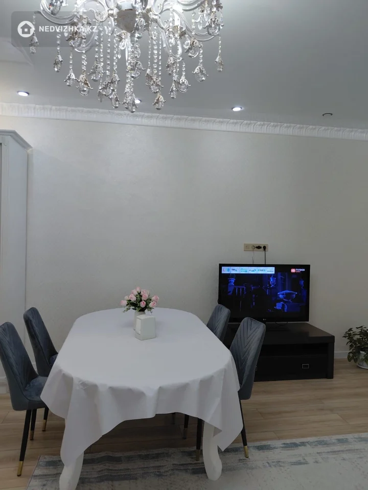 1-комнатная квартира, этаж 6 из 17, 55 м², Посуточно, фотография 2