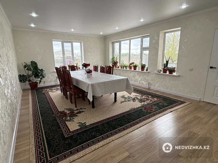 8-комнатный дом, 6 соток, 200 м²