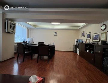 Офис, Магазин и др., этаж 1, 318 м², миниатюра 2
