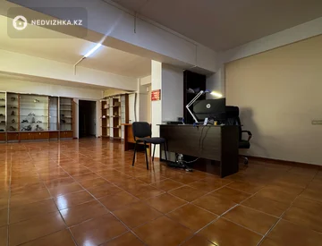 Офис, Магазин и др., этаж 1, 318 м², миниатюра 4