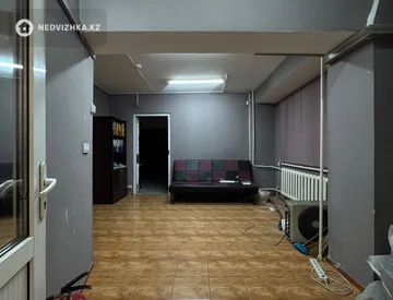 Офис, Магазин и др., этаж 1, 318 м², миниатюра 6