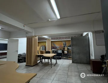 Офис, Магазин и др., этаж 1, 318 м², миниатюра 7