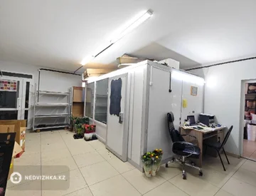 Помещение, этаж 1 из 10, 137 м², миниатюра 12