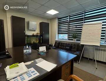 Офис, Медцентр и др., этаж 3 из 5, 527 м², миниатюра 3