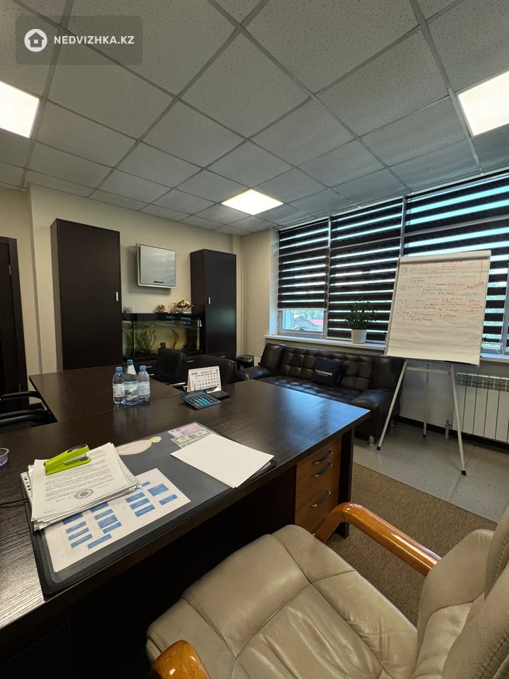 Офис, Медцентр и др., этаж 3 из 5, 527 м², фотография 3