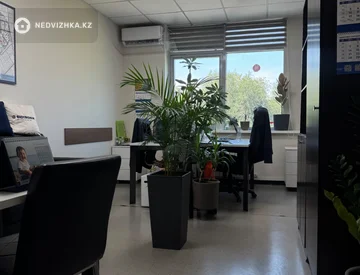 Офис, Медцентр и др., этаж 3 из 5, 527 м², миниатюра 6