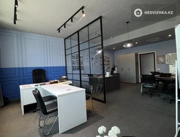 Офис, Медцентр и др., этаж 3 из 5, 527 м², миниатюра 7
