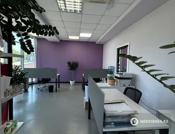 Офис, Медцентр и др., этаж 3 из 5, 527 м², миниатюра 9